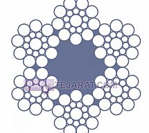 سیم بکسل سیم بکسل